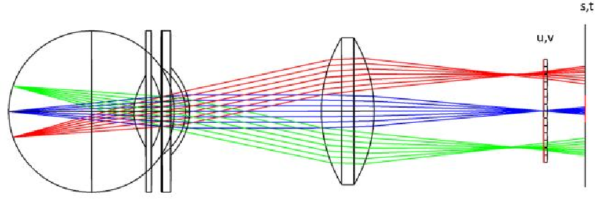 Light field camera
